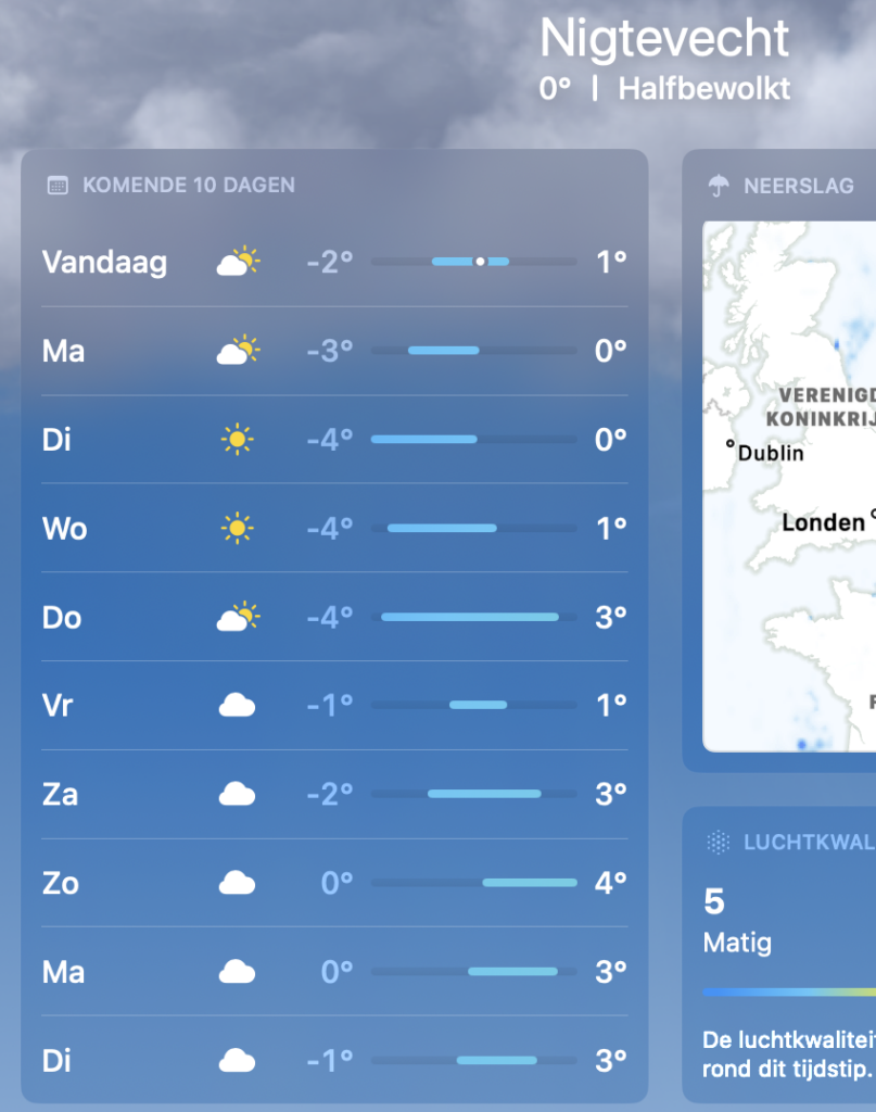 Weersverwachting voor de komende week